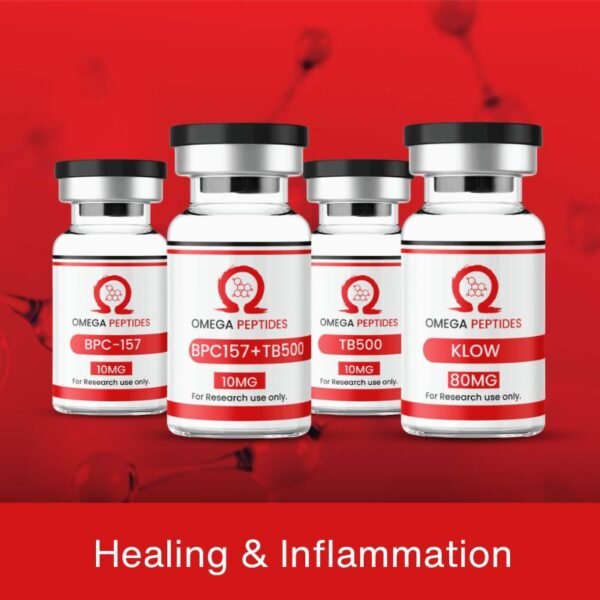 Healing & Inflammation